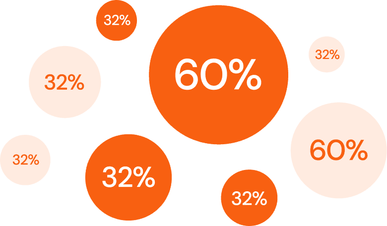 sales card sales card